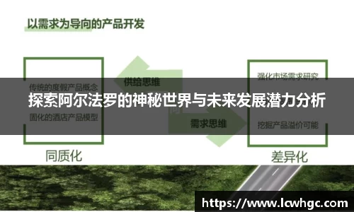 探索阿尔法罗的神秘世界与未来发展潜力分析